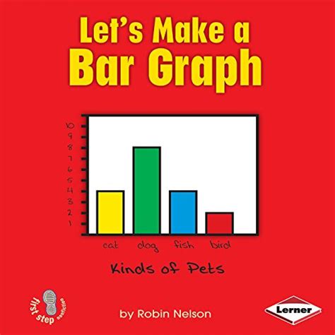 Let's Make a Bar Graph (Audio Download): Robin Nelson, Intuitive ...