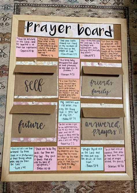 29 Prayer board ideas | prayer board, diy prayer board, prayer wall