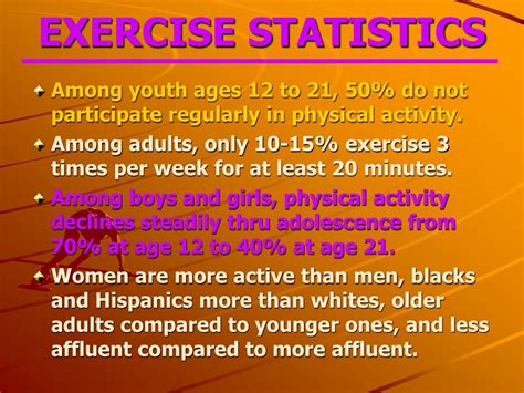 Exercise Adherence 的图像结果