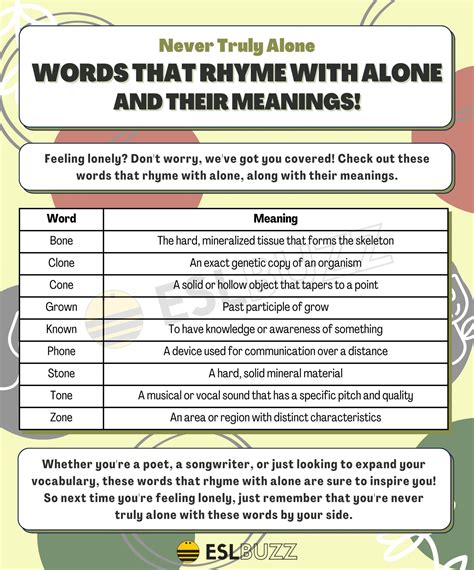Words that Rhyme with Alone for Better English Rhyming - ESLBUZZ