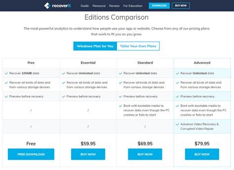 Recoverit Free Data Recovery 的图像结果