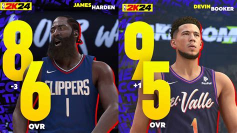 NBA 2K24 UPDATED PLAYER RATINGS #2