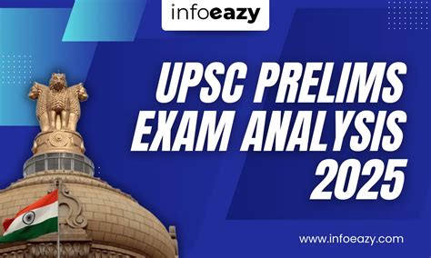UPSC Prelims Exam Analysis 2025, Types of Questions, Difficulty Level