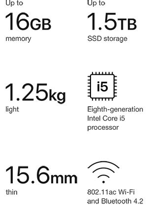 iDelta Apple Premium Reseller