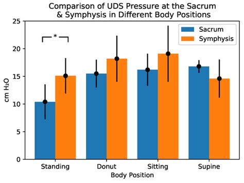 Bioengineering | Special Issue : Biomechanics-Based Motion Analysis ...