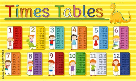 Image result for Kids Time Table Chart