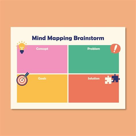 Плоская красочная диаграмма разума, мозговой штурм, графический ...