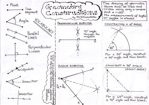 Image result for GCSE Math Geometry