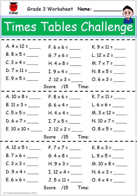 Image result for 3rd Grade Math Times Tables