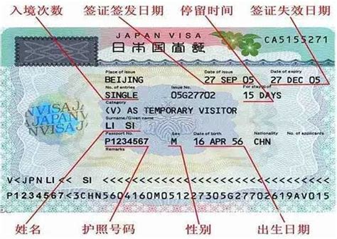 到日本有几种签证方式，技术签证是怎么回事啊？