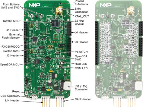 FRDM-KW36 Freedom Development Kit - NXP Semiconductors | Mouser