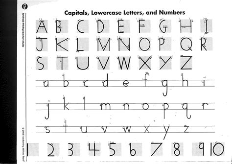 Printable Handwriting Without Tears Letter Formation