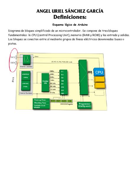 Arduino Estructura Control 的图像结果