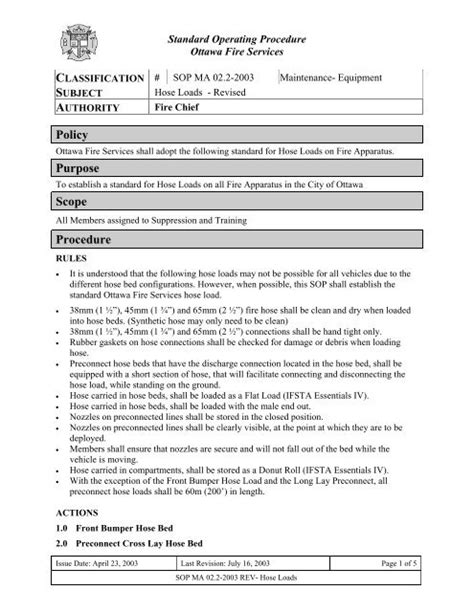 Image result for Scope Procedure