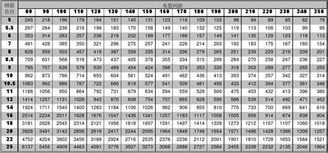 10x12米三层房屋设计图,1012米三层别墅户型图,1米自建套户型图(第13页)_大山谷图库