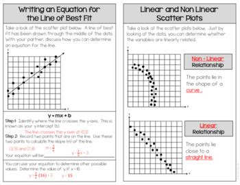 Image result for Scatter Plot Notes