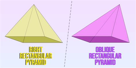 Net of Rectangular Pyramid 的图像结果
