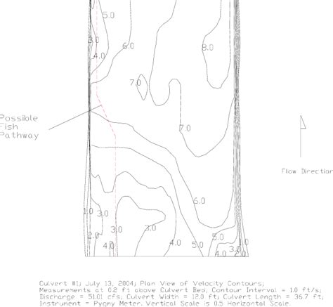 Density Practice Problems 的图像结果