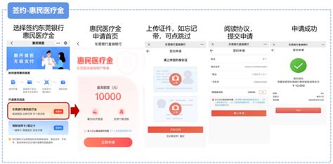 先就医后付费！东莞亲情支付、无感支付惠民就医项目即将上线_服务_医保_缴费