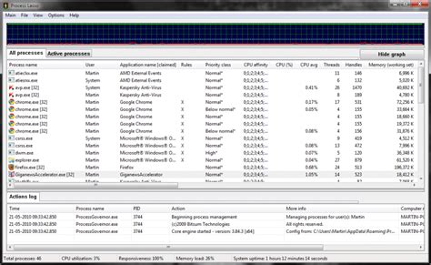 Image result for Process Lasso Pro Activation Code