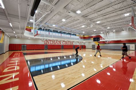 Indian Creek High School - Education Snapshots