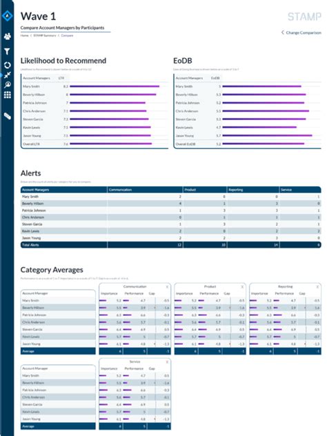 Image result for Free Stamp Software