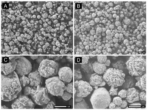 Rapid Determination of the ‘Legal Highs’ 4-MMC and 4-MEC by ...