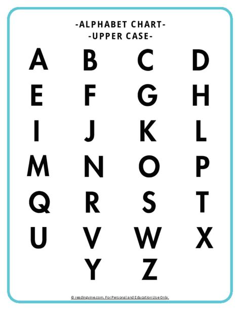 Image result for Basic Alphabet Chart