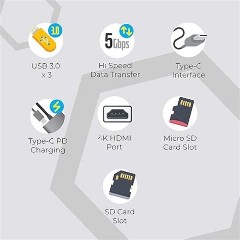 ZEBRONICS 7 in1 USB Type C Multiport Adapter Zeb TA1500UCVP with USB ...