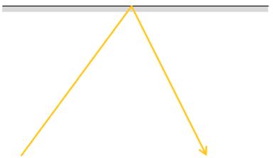 Image result for Lightwave Tutorial Water