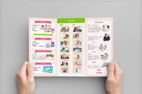Image result for Consumption Pattern Examples
