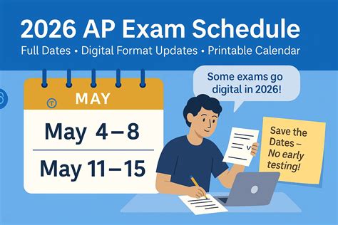 AP Exam Schedule 2026 (Official Dates By Subject + PDF)