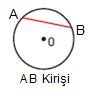 Çember ve Daire