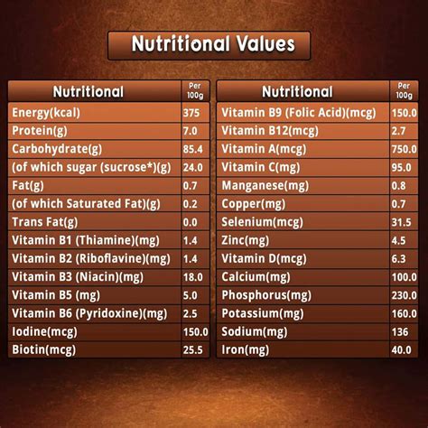 Buy CADBURY BOURNVITA FIVE STAR MAGIC NUTRITION DRINK PACKET OF 500 G ...