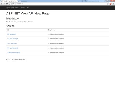 Image result for .Net Web API HelloWorld