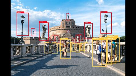 Image result for Computer Vision Coding Interview Questions