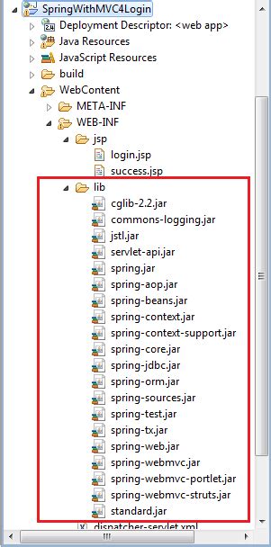 Java Project Abstract in Spring MVC 的图像结果