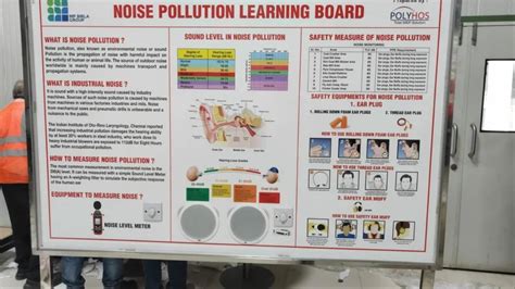 SAFETY DOJO BOARDS - Fire Safety Learning Board Service Provider from ...