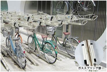 Image result for For Cycle Java
