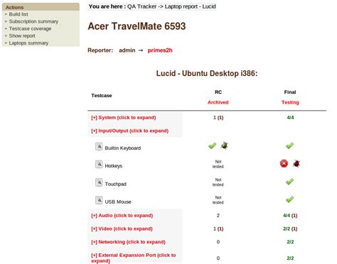 Image result for Laptop Performance Test