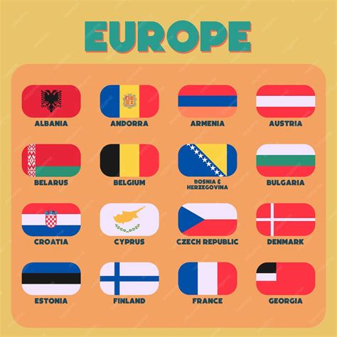 Europe Flags 的图像结果