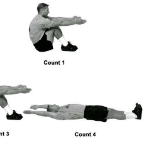 PRT Exercise 的图像结果