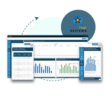 Image result for Real-Time Marketing Software