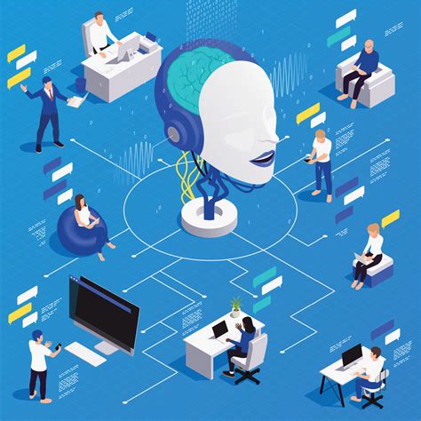 Image result for Machine Learning Diagram Template