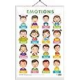 EMOTIONS Educational chart with Big font and Dust resistant Lamination ...