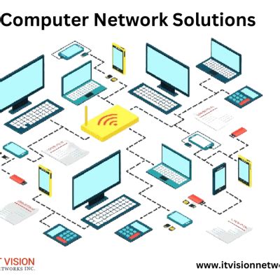 Computer Network Hardware Components 的图像结果