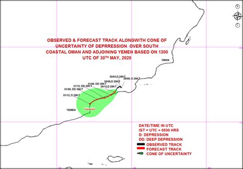 Press Release: Press Information Bureau