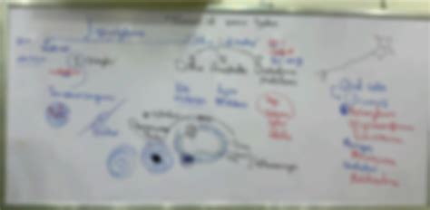 Image result for Crash Course Lymph System