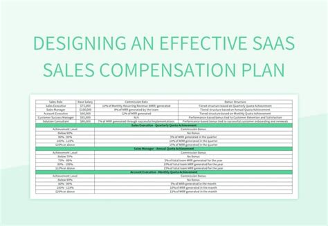 Image result for Excel Spreadsheet Compensation Templates