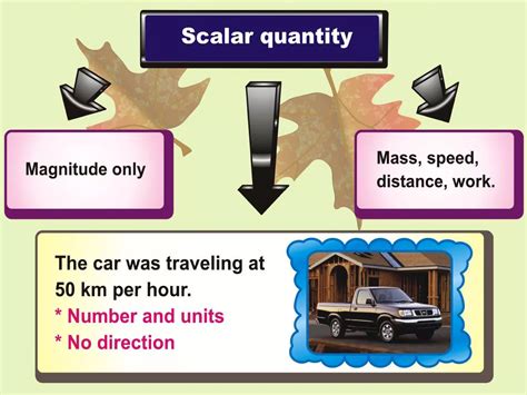 Physics Introduction 的图像结果